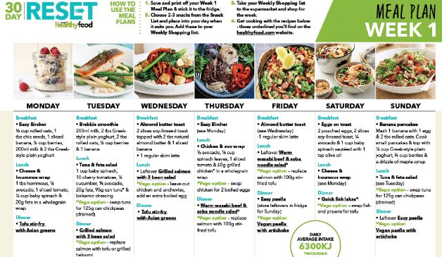 healthy eating meal plan